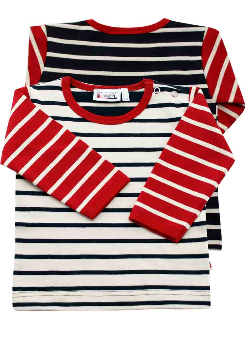 clothes